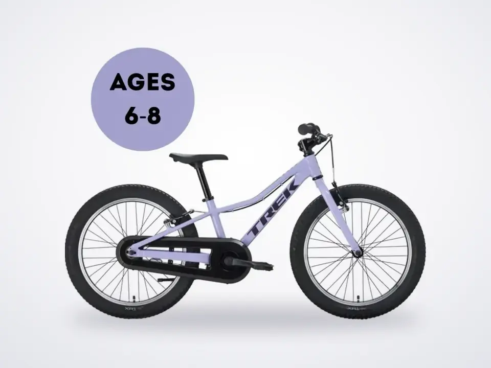 Trek Precaliber 20 FW 20 Lavender Haze 20 wheel