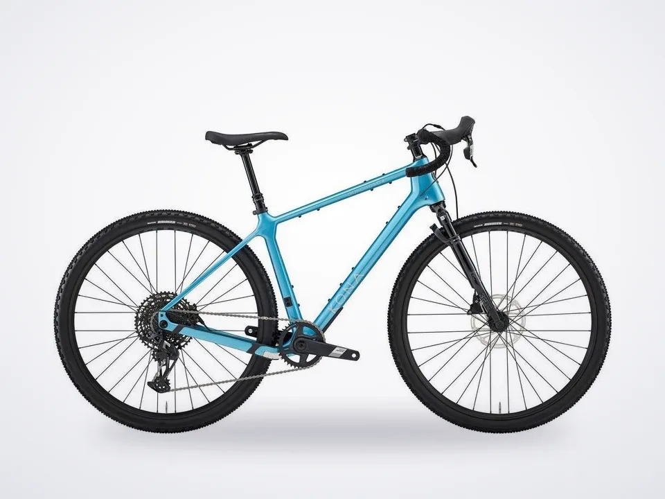 Kona Ouroboros CR Blue